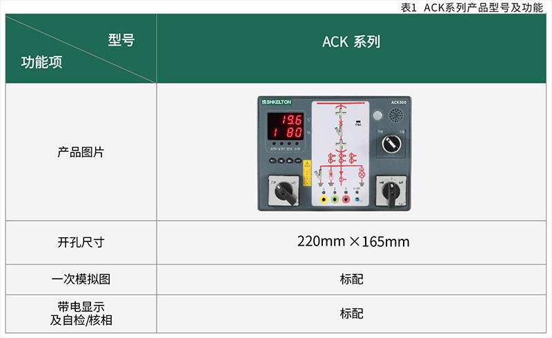 ACK系列智能开关状态指示2.jpg