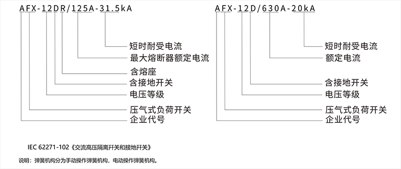 AFX-12系列10kv高压负荷开关1.jpg