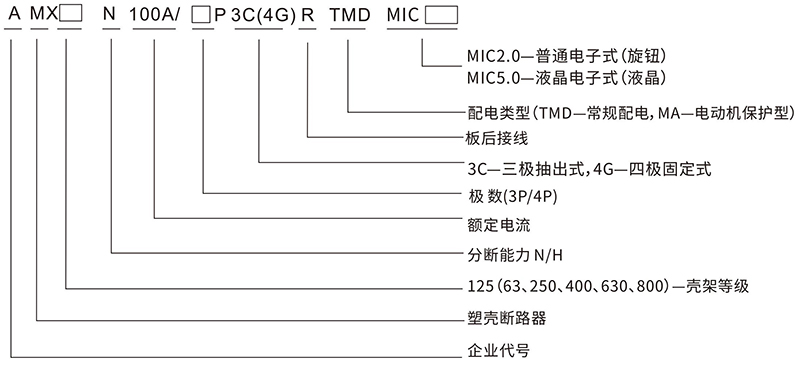 AMX MIC2.0系列0.4kV普通电子式塑料外壳式断路器1.jpg